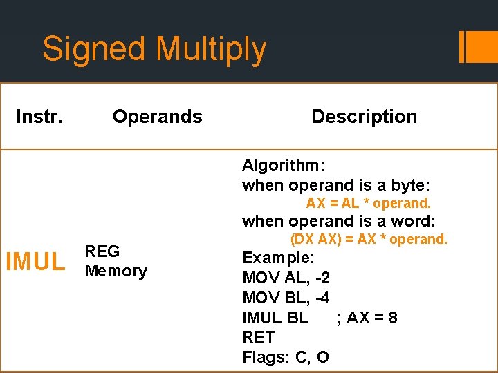 Signed Multiply Instr. Operands Description Algorithm: when operand is a byte: AX = AL