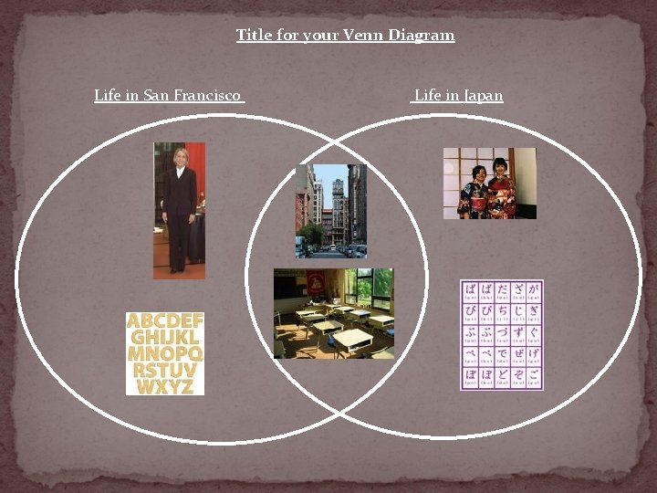 Title for your Venn Diagram Life in San Francisco Life in Japan 