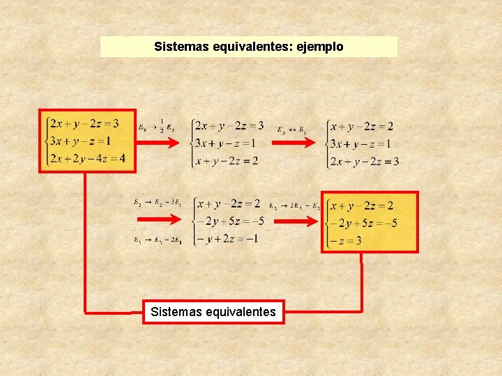 Sistemas equivalentes: ejemplo Sistemas equivalentes 