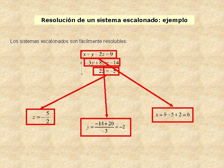 Resolución de un sistema escalonado: ejemplo Los sistemas escalonados son fácilmente resolubles: 