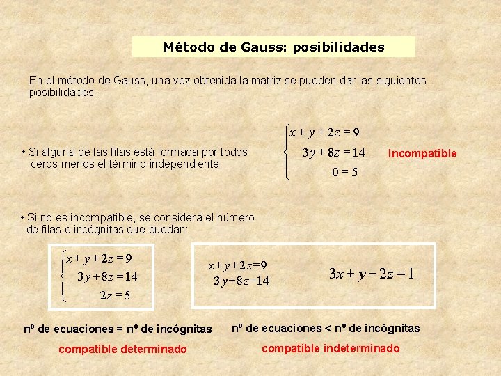 Método de Gauss: posibilidades En el método de Gauss, una vez obtenida la matriz