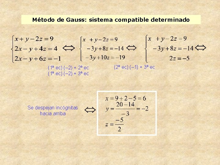 Método de Gauss: sistema compatible determinado (1ª ec) (– 2) + 2ª ec (1ª