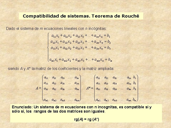 Compatibilidad de sistemas. Teorema de Rouché Dado el sistema de m ecuaciones lineales con