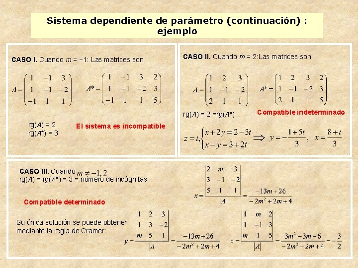 Sistema dependiente de parámetro (continuación) : ejemplo CASO I. Cuando m = − 1: