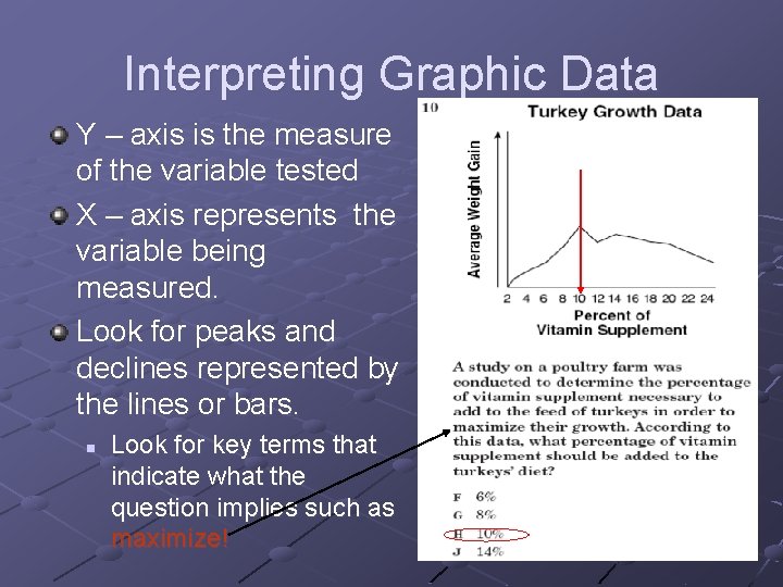 Interpreting Graphic Data Y – axis is the measure of the variable tested X