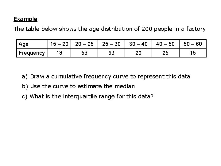 Example The table below shows the age distribution of 200 people in a factory
