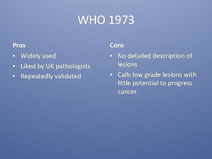 WHO 1973 Pros Cons • Widely used • Liked by UK pathologists • Repeatedly