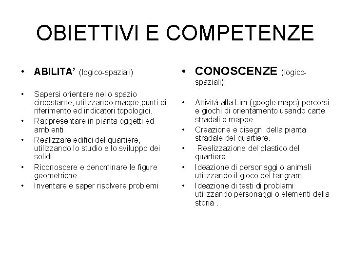 OBIETTIVI E COMPETENZE • ABILITA’ (logico-spaziali) • CONOSCENZE (logico- spaziali) • • • Sapersi OBIETTIVI E COMPETENZE • ABILITA’ (logico-spaziali) • CONOSCENZE (logico- spaziali) • • • Sapersi