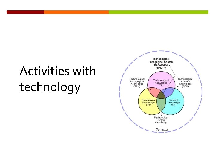 Activities with technology 