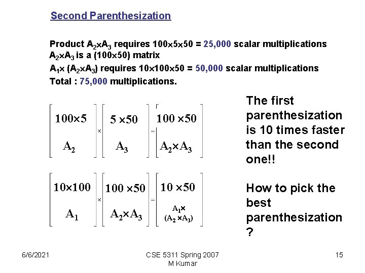 Second Parenthesization Product A 2 A 3 requires 100 5 50 = 25, 000 Second Parenthesization Product A 2 A 3 requires 100 5 50 = 25, 000