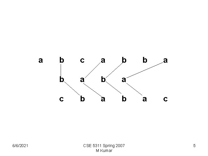 a 6/6/2021 b c a b b a c b a b CSE 5311 a 6/6/2021 b c a b b a c b a b CSE 5311