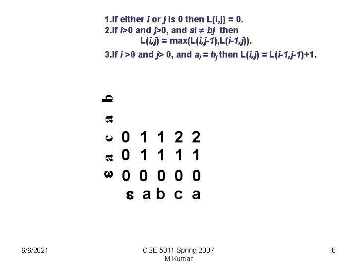 1. If either i or j is 0 then L(i, j) = 0. 2. 1. If either i or j is 0 then L(i, j) = 0. 2.