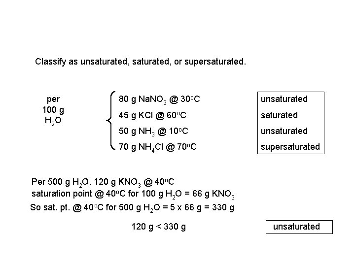 Classify as unsaturated, or supersaturated. per 100 g H 2 O 80 g Na.