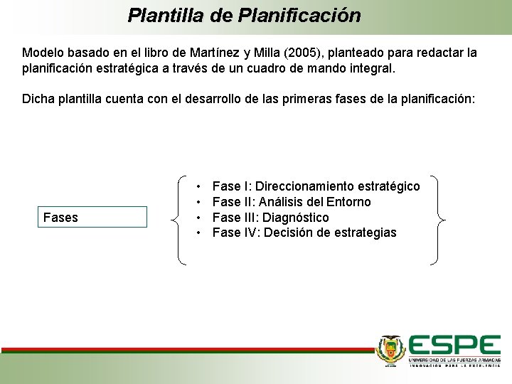 Plantilla de Planificación Modelo basado en el libro de Martínez y Milla (2005), planteado