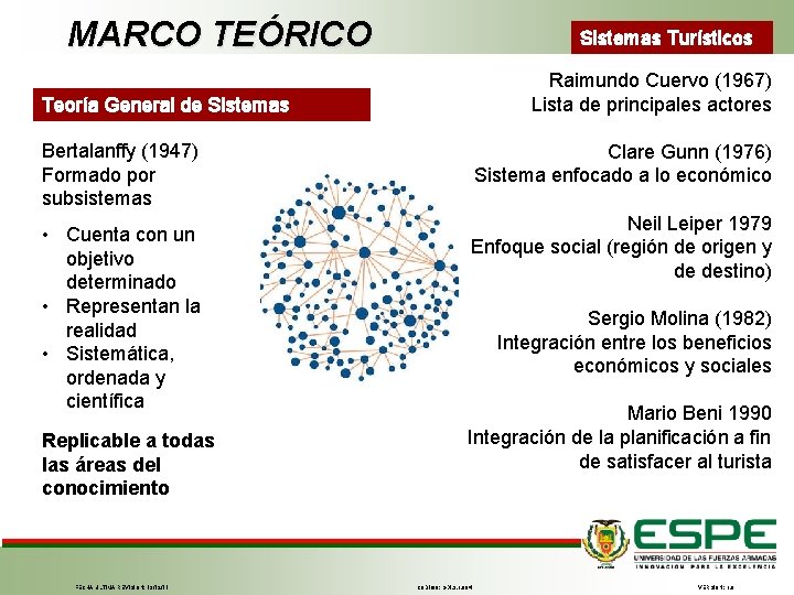 MARCO TEÓRICO Sistemas Turísticos Raimundo Cuervo (1967) Lista de principales actores Teoría General de