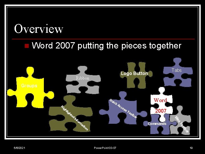 Overview n Word 2007 putting the pieces together Tabs Logo Button Ribbon Groups Word