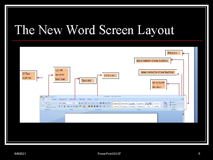 The New Word Screen Layout 6/6/2021 Power. Point 03 -07 5 