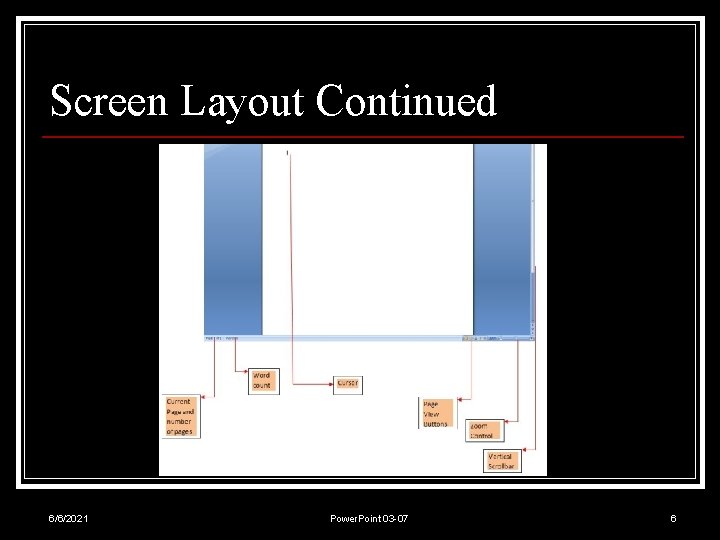 Screen Layout Continued 6/6/2021 Power. Point 03 -07 6 