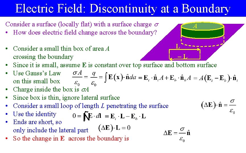 Electric Field: Discontinuity at a Boundary Consider a surface (locally flat) with a surface