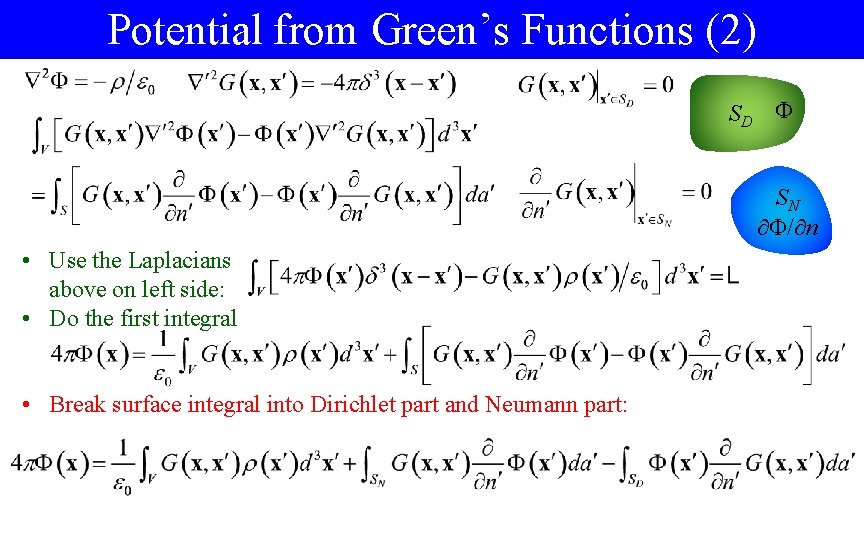 Potential from Green’s Functions (2) SD SN / n • Use the Laplacians above