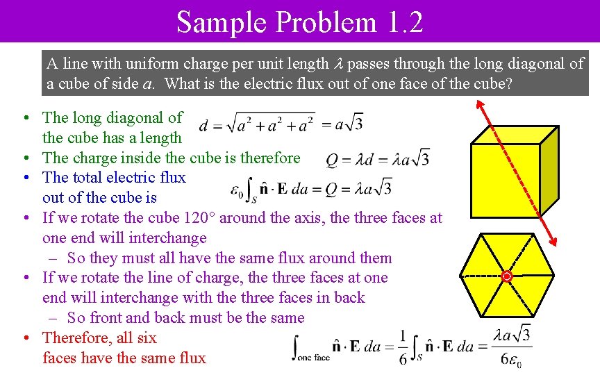 Sample Problem 1. 2 A line with uniform charge per unit length passes through