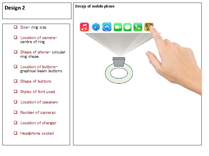 Design 2 q Size- ring size q Location of cameracentre of ring q Shape