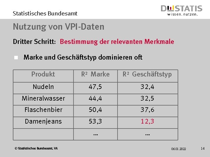 Statistisches Bundesamt Nutzung von VPI-Daten Dritter Schritt: Bestimmung der relevanten Merkmale n Marke und