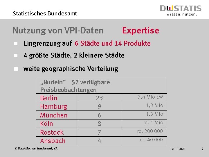 Statistisches Bundesamt Nutzung von VPI-Daten Expertise n Eingrenzung auf 6 Städte und 14 Produkte