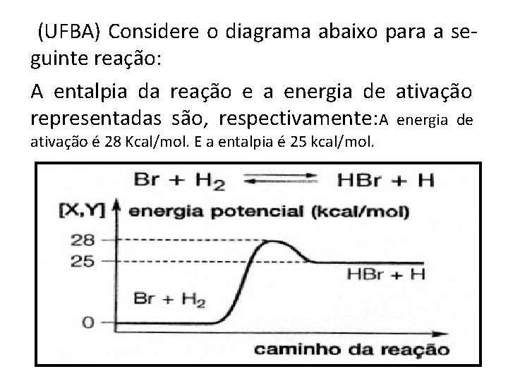 (UFBA) Considere o diagrama abaixo para a seguinte reação: A entalpia da reação e