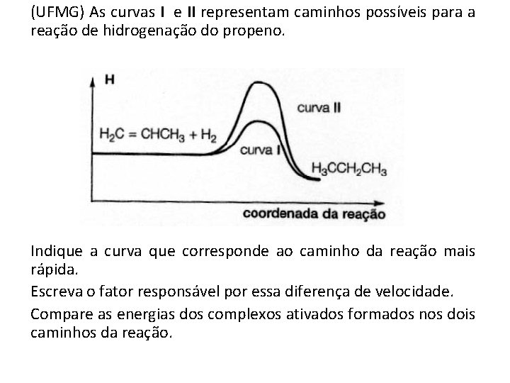 (UFMG) As curvas I e II representam caminhos possíveis para a reação de hidrogenação