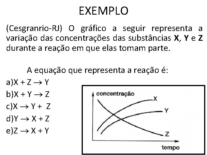 EXEMPLO (Cesgranrio-RJ) O gráfico a seguir representa a variação das concentrações das substâncias X,