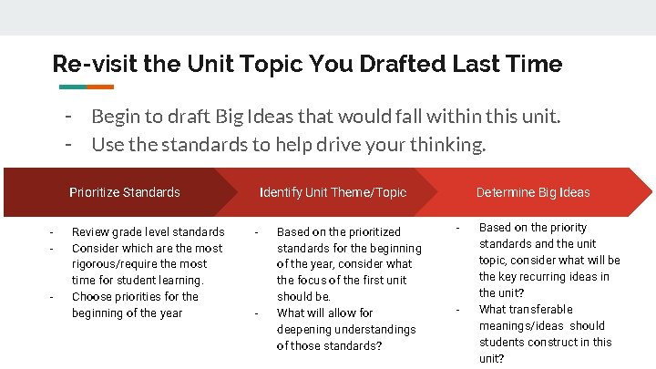 Re-visit the Unit Topic You Drafted Last Time - Begin to draft Big Ideas