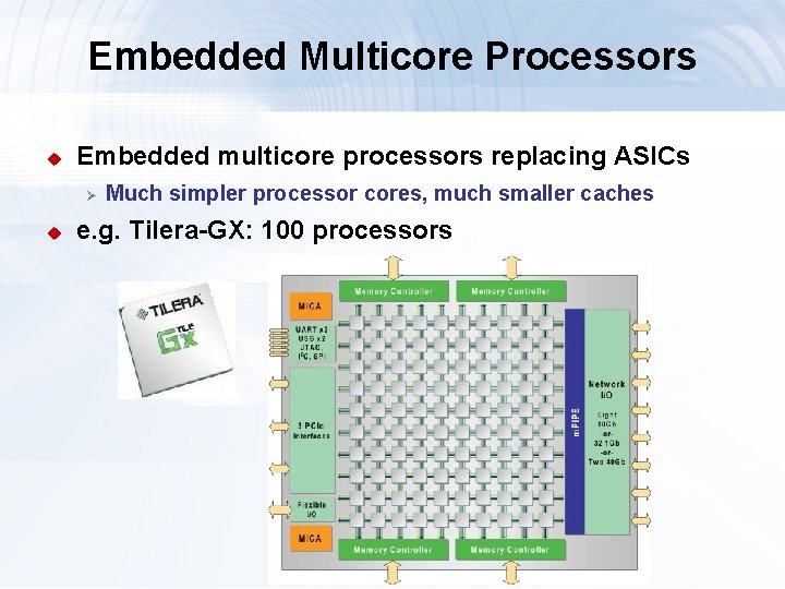 Embedded Multicore Processors u Embedded multicore processors replacing ASICs Ø u Much simpler processor