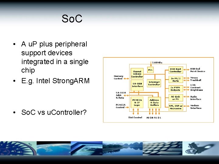 So. C • A u. P plus peripheral support devices integrated in a single