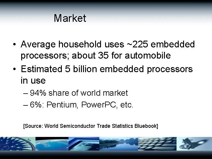 Market • Average household uses ~225 embedded processors; about 35 for automobile • Estimated