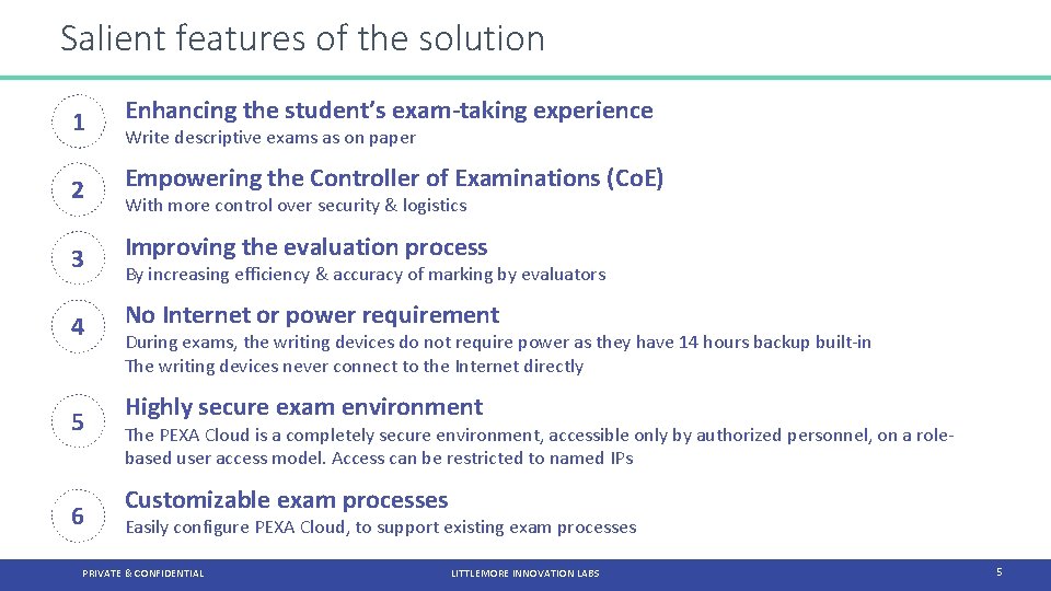 Salient features of the solution 1 Enhancing the student’s exam-taking experience 2 Empowering the