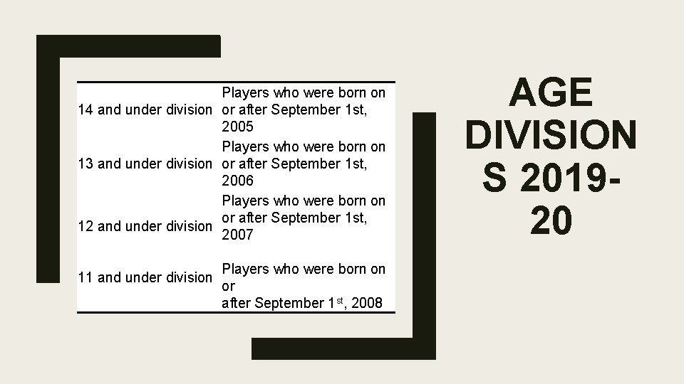 Players who were born on 14 and under division or after September 1 st,