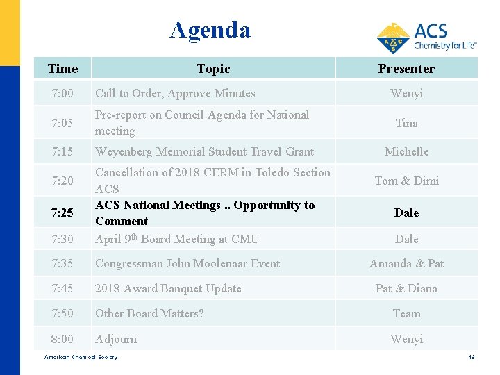 Agenda Time Topic Presenter 7: 00 Call to Order, Approve Minutes Wenyi 7: 05