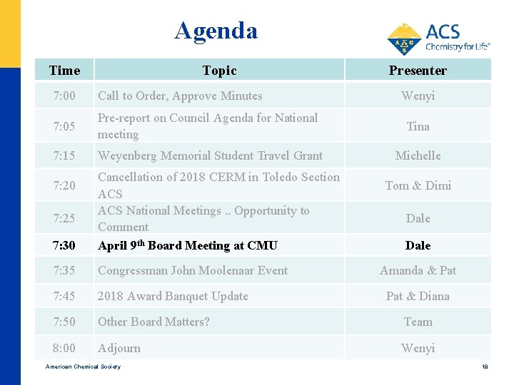 Agenda Time Topic Presenter 7: 00 Call to Order, Approve Minutes Wenyi 7: 05