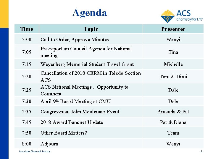 Agenda Time Topic Presenter 7: 00 Call to Order, Approve Minutes Wenyi 7: 05