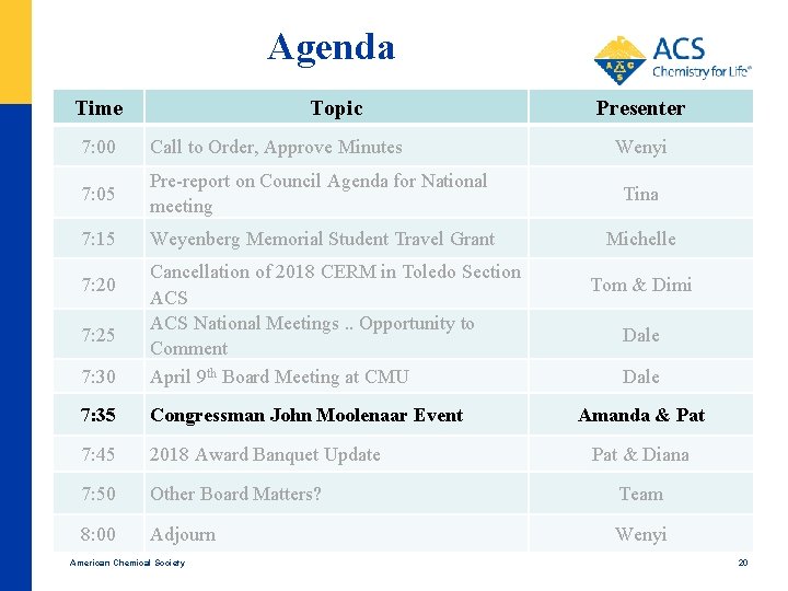 Agenda Time Topic Presenter 7: 00 Call to Order, Approve Minutes Wenyi 7: 05