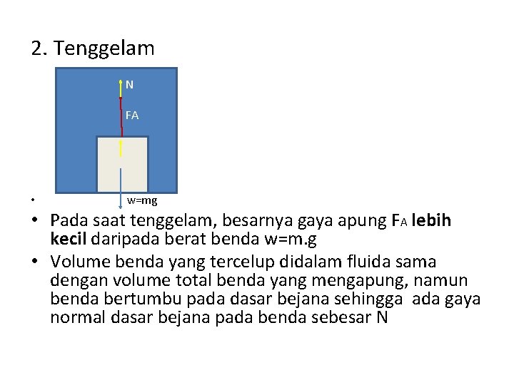 2. Tenggelam N FA • w=mg • Pada saat tenggelam, besarnya gaya apung FA