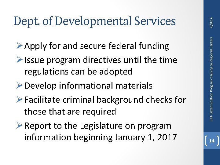 Ø Apply for and secure federal funding Ø Issue program directives until the time Ø Apply for and secure federal funding Ø Issue program directives until the time