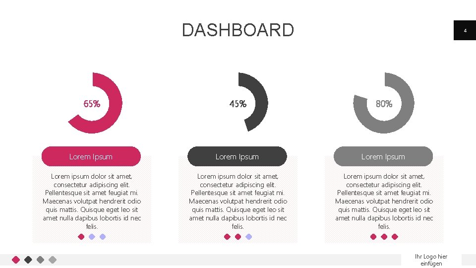 DASHBOARD 4 65% 45% 80% Lorem Ipsum Lorem ipsum dolor sit amet, consectetur adipiscing