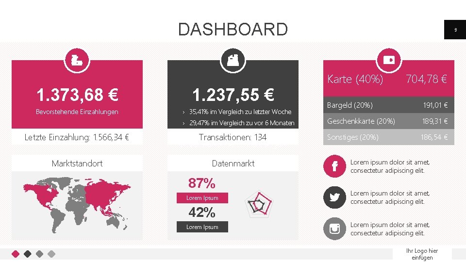 DASHBOARD 1. 373, 68 € Bevorstehende Einzahlungen 1. 237, 55 € › 35, 41%