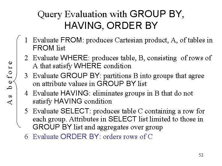 As before Query Evaluation with GROUP BY, HAVING, ORDER BY 1 Evaluate FROM: produces