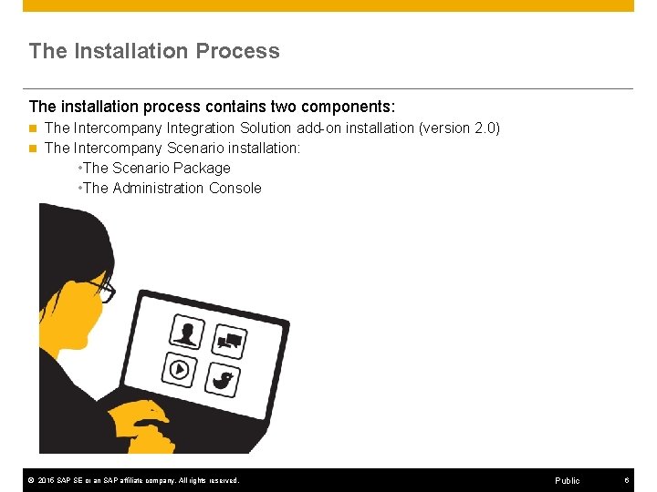 The Installation Process The installation process contains two components: The Intercompany Integration Solution add-on