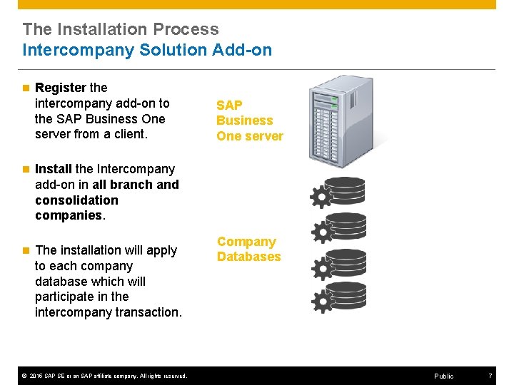 The Installation Process Intercompany Solution Add-on n Register the intercompany add-on to the SAP