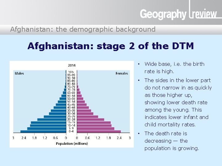 Afghanistan: the demographic background Afghanistan: stage 2 of the DTM • Wide base, i.