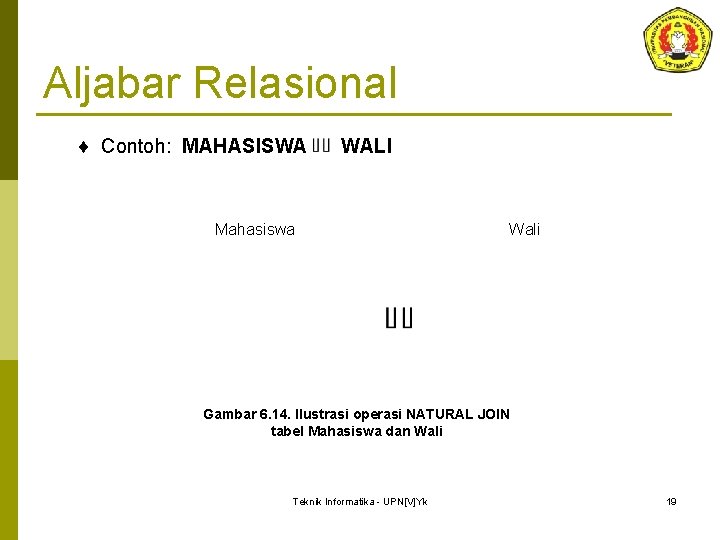 Aljabar Relasional ¨ Contoh: MAHASISWA WALI Mahasiswa Wali Gambar 6. 14. Ilustrasi operasi NATURAL